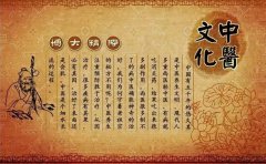 中醫養生思想是什么