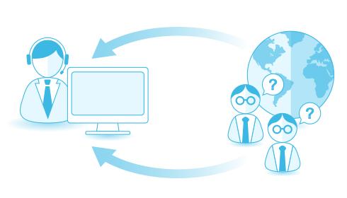 按摩器企業端正心態做售后