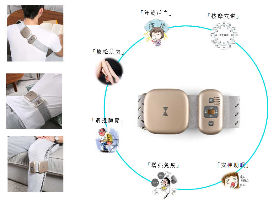 媽媽，這個母親節，我想讓你舒服些。