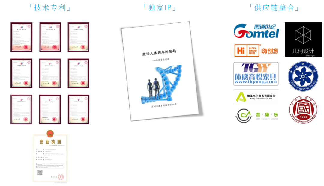 媽媽，這個母親節，我想讓你舒服些。