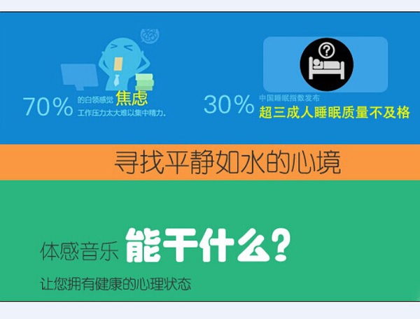 腦神經(jīng)學(xué)的音樂(lè)治療-體感音樂(lè)治療床墊-往往起到想象不到的效果！
