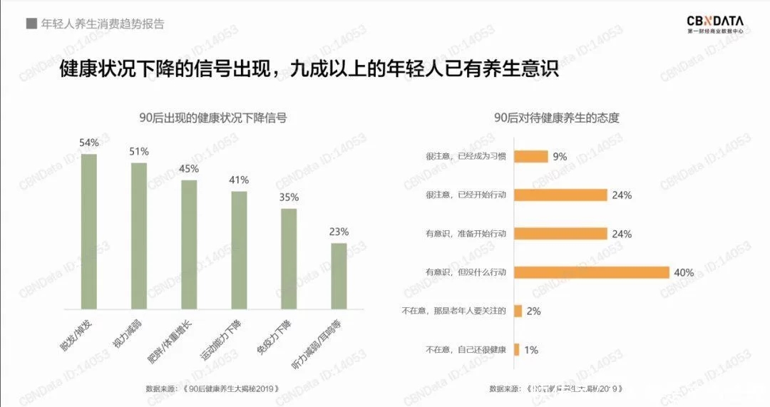 被殺死的睡眠自由，音樂能拯救回來？
